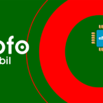 Portugal 2 GB - 15 Days