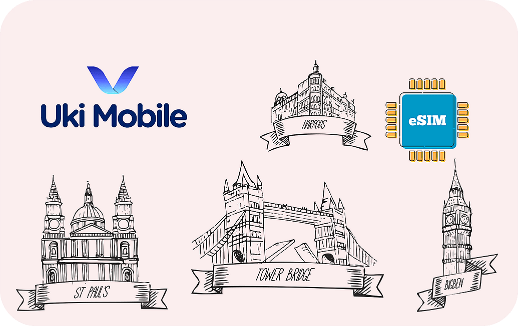 f7f6ac6d-e09e-40cb-b93f-af40b843455a United Kingdom 1 GB - 7 Days - Image 1